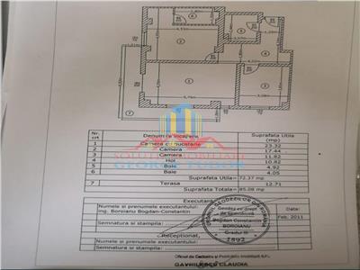 Vanzare apartament 3 camere Militari Residence Ballroom