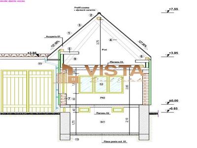 Casa individuala, 7 camere, multiple destinatii, 206mp utili, teren 333mp, zona Centrala,  Brasov