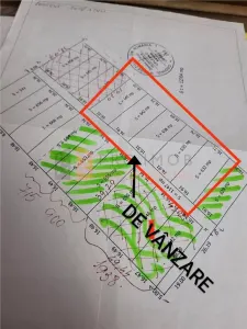 Teren intravilan in zona Spataru - Costesti