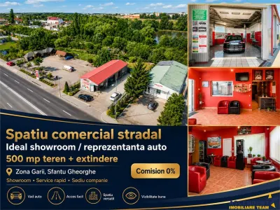 Investitie pe potential imediat: spatiu comercial, teren 500 mp, utilitati, avize, Garii, Sfantu Gheorghe - Sfantu Gheorghe