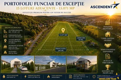 Ansamblu Funciar pretios,teren intravilan,14 loturi adiacente, langa padure, Budiului,Targu Mures - Targu Mures